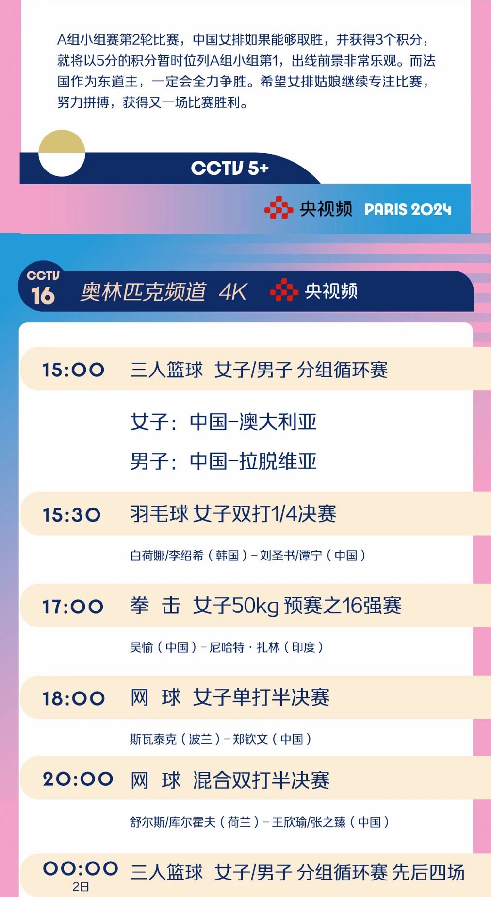 巴黎奥运日看点：本日中国军团再夺3金1银1铜，