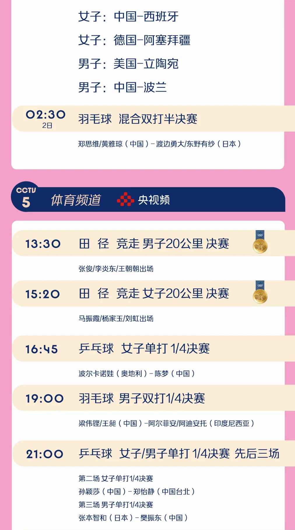 巴黎奥运日看点：本日中国军团再夺3金1银1铜，