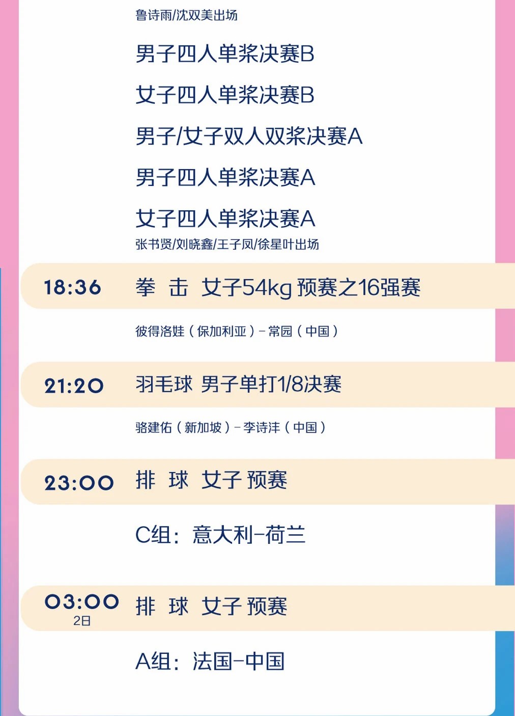 巴黎奥运日看点：本日中国军团再夺3金1银1铜，