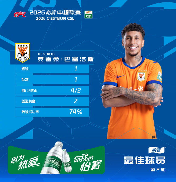克雷桑传射建功绝杀国安 助山东泰山获中超第