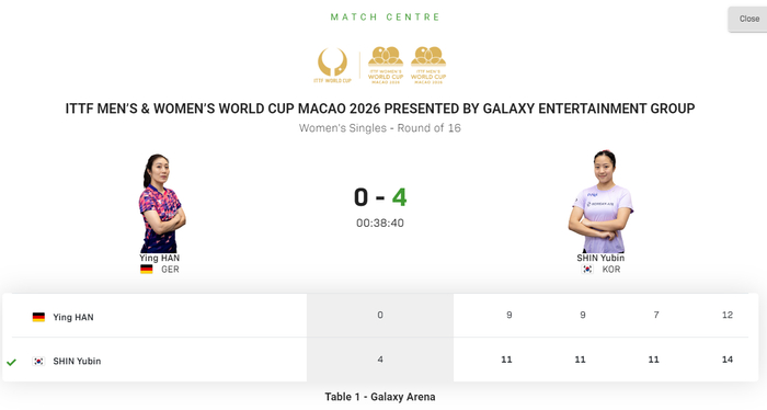 申裕斌力克韩莹晋级八强 21岁新星剑指陈幸同