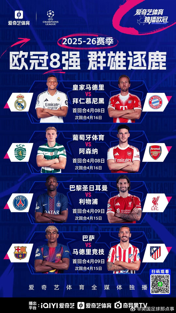 欧冠8强激战引爆欧洲足坛 爱奇艺体育独播巅峰对
