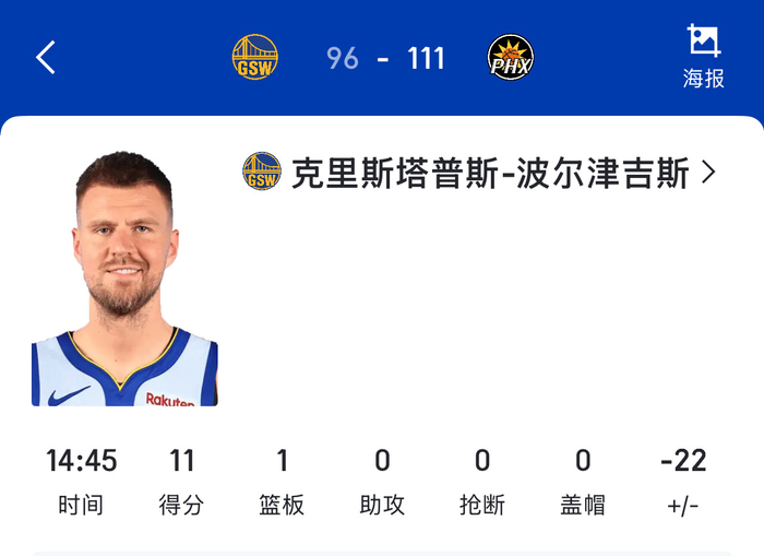 波尔津吉斯交易后薪资3073万出勤32场引热议