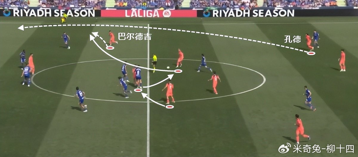 哈维与弗里克对孔德战术定位的差异