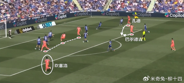 哈维与弗里克对孔德战术定位的差异